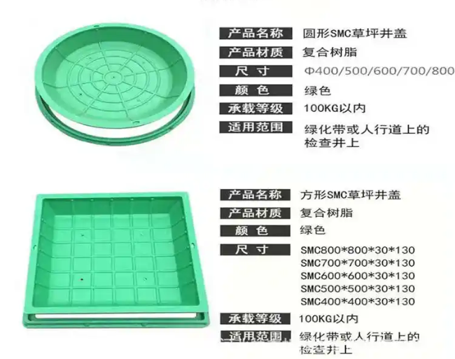 沙坪坝树脂复合种植井盖展示